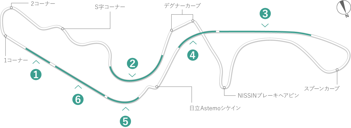 インターナショナルレーシングコース